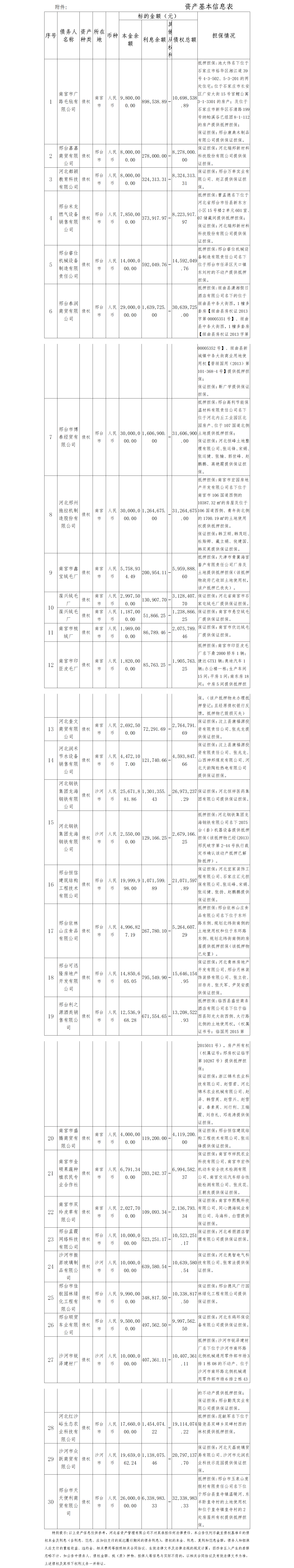 1747031414559466.png 8d462c64d7a7529dace18f63aa9d114.png