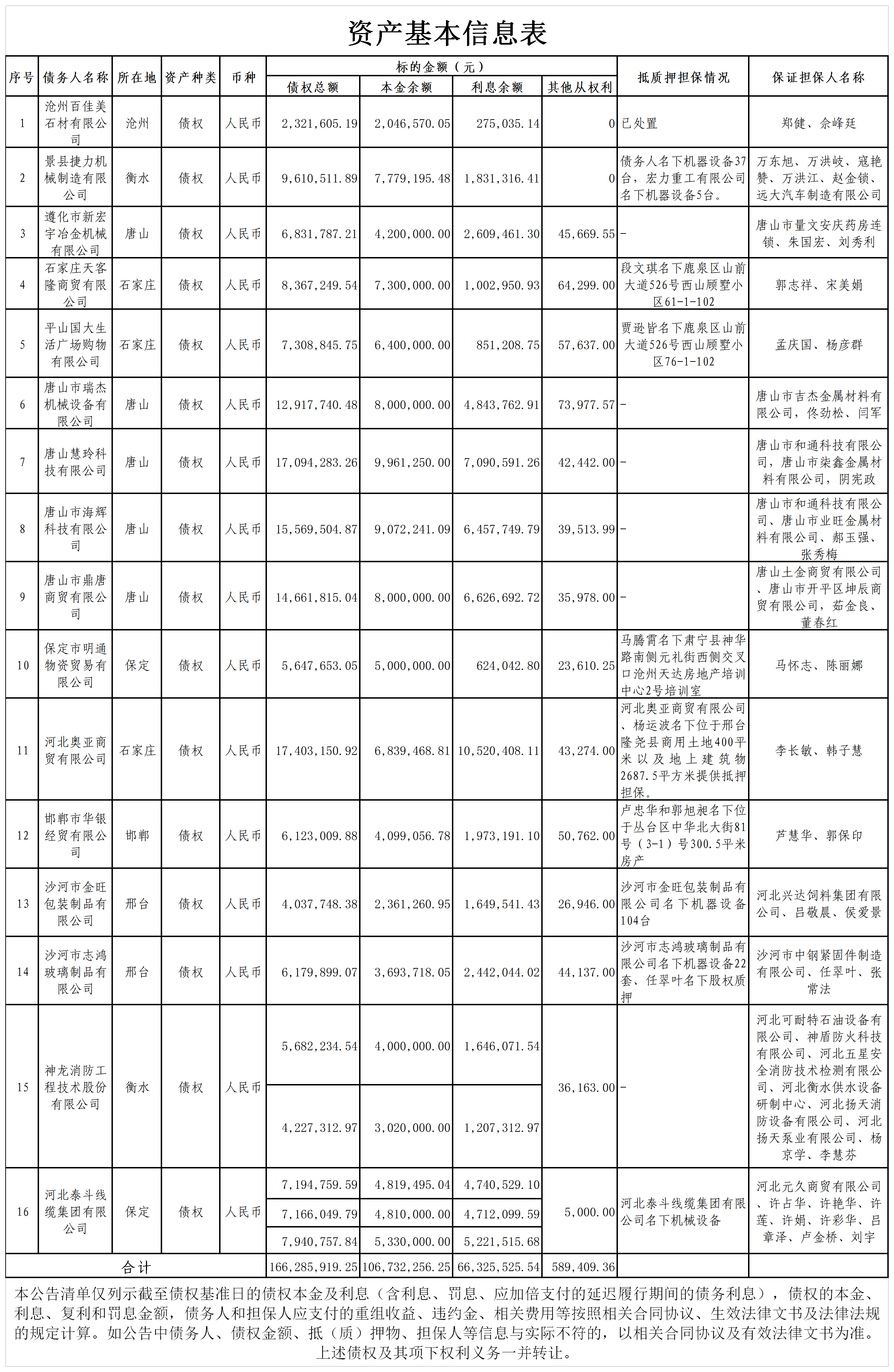 1759193631912254.png 5c6d0109439637198cccf782b6cfb003.png